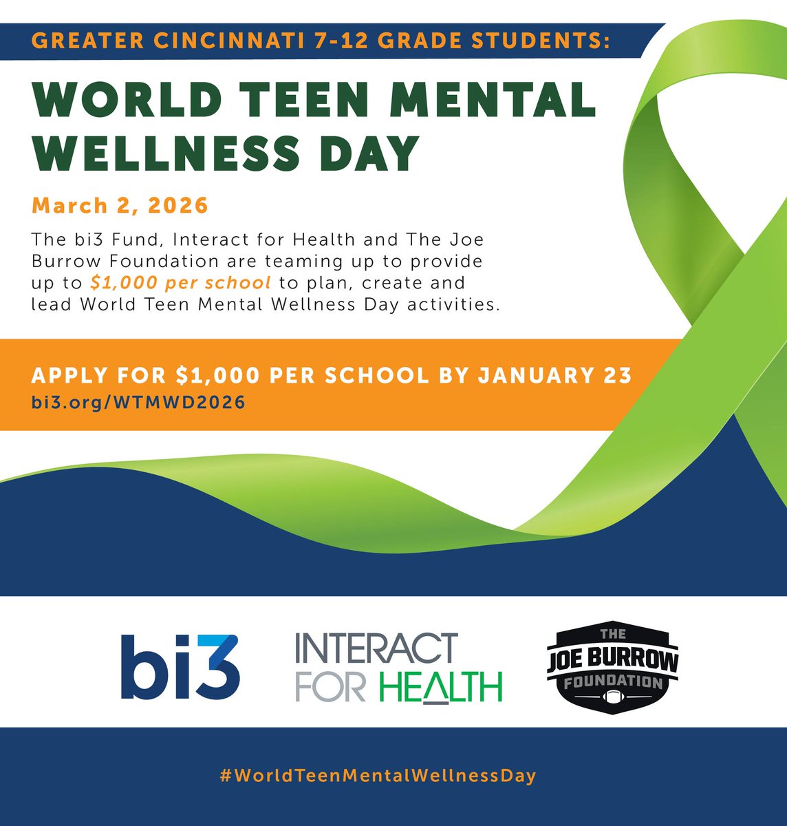 Interact for Health tweet media