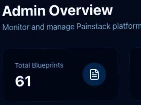 painstackai's tweet photo. 🎉 61 startup blueprints generated in the first 72 hours since launch.

Every single one started from a real problem – not a random idea.

Painstack takes those problems and turns them into:
– problem score (0–100)
– 3 solution directions
– a 30‑day validation plan https://t.co/BmMp48wrex