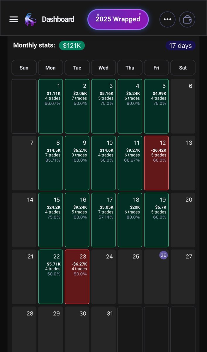 Sean trades tweet media