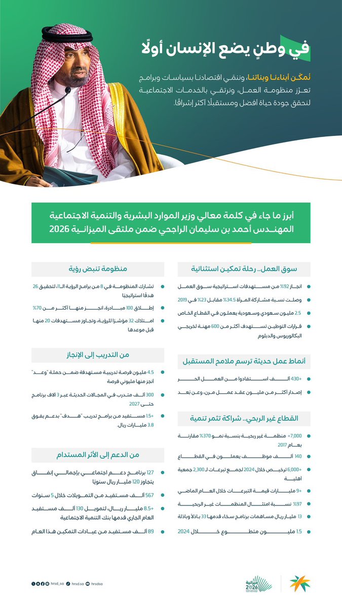 سعيد العدواني tweet media