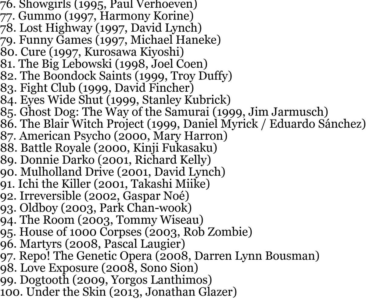davidcinema's tweet photo. The 100 Best Cult Movies of All Time https://t.co/BLeAFRfH2C