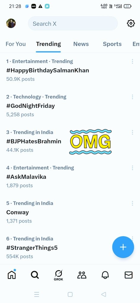 #BJPHatesBrahmin (बीजेपी ब्राम्हणों से नफरत करती है) ये आज ट्रेंडिंग में चल रहा है। कई घंटे तक X में टॉप में था और अभी भी 3 नम्बर पर है। 😳😱😳😱