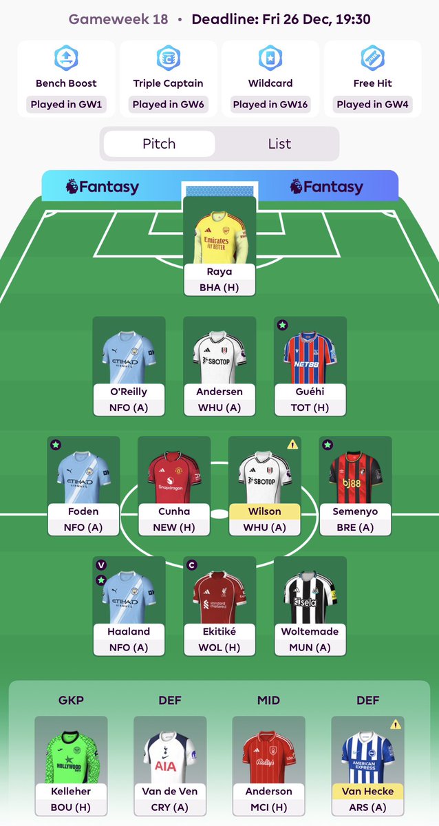#GW18 TEAM LOCKED IN🔒

2 free transfers:
Saka ➡️ Cunha
Thiago ➡️ Ekitike

🔴EKITIKE🧢

527k 🌎 6 green arrow’s in a row✅

#FPL #fplcomunuity