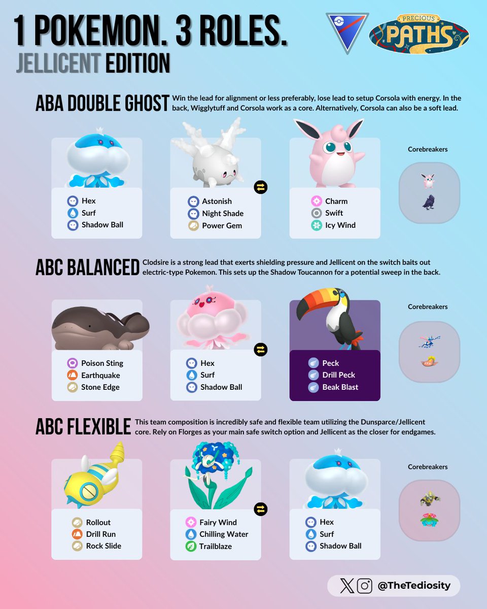 TheTediosity tweet media