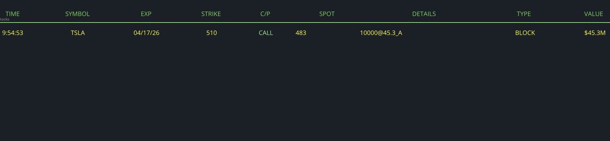 Quant Statistics tweet media