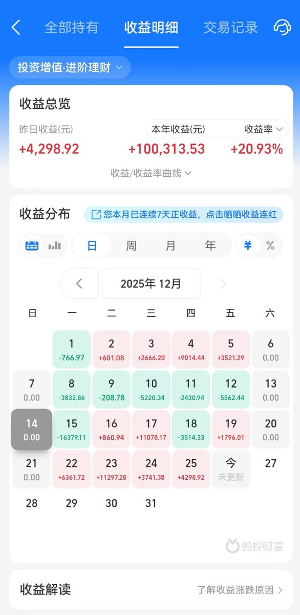 加密吊车 🏗️🍀 tweet media