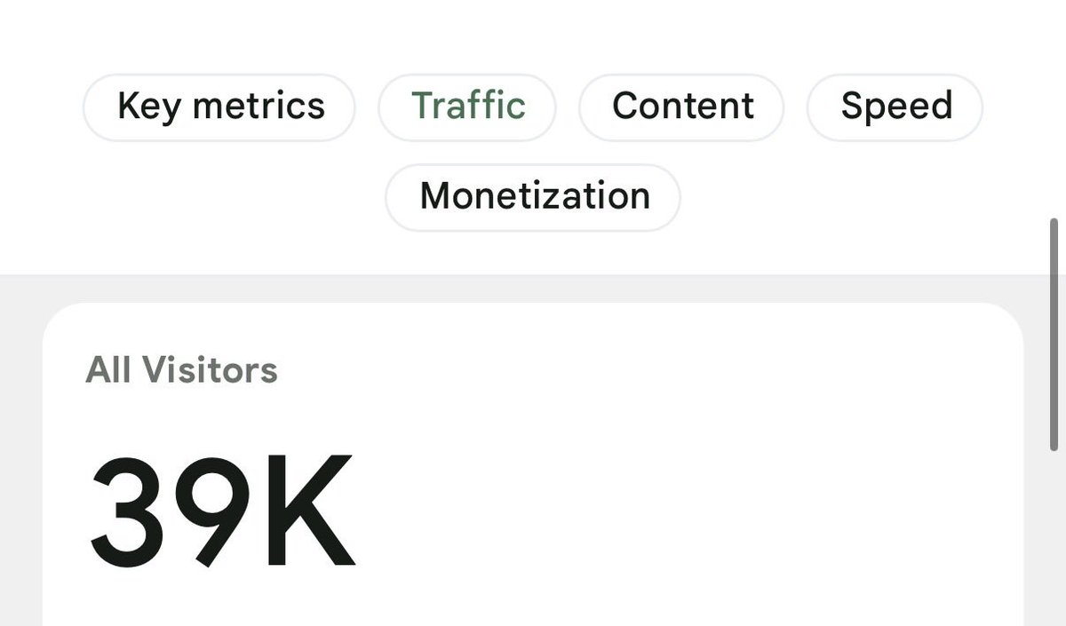 Balavage's tweet photo. Traffic usually goes down at https://t.co/Nb2QUTwFe2 over December. Feeling proud! Thank you to all of our readers. https://t.co/4pxeH5bQGP