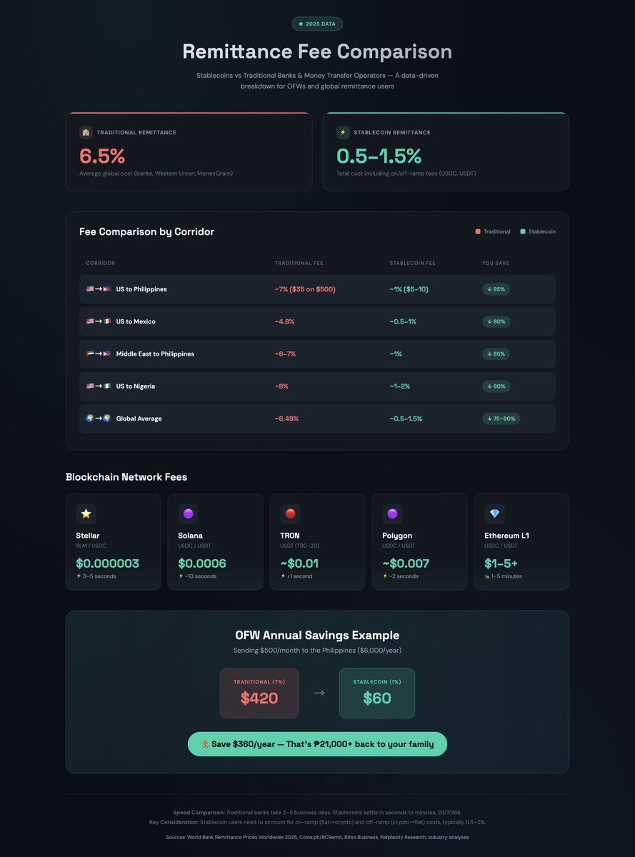 SteinWeb3 tweet media