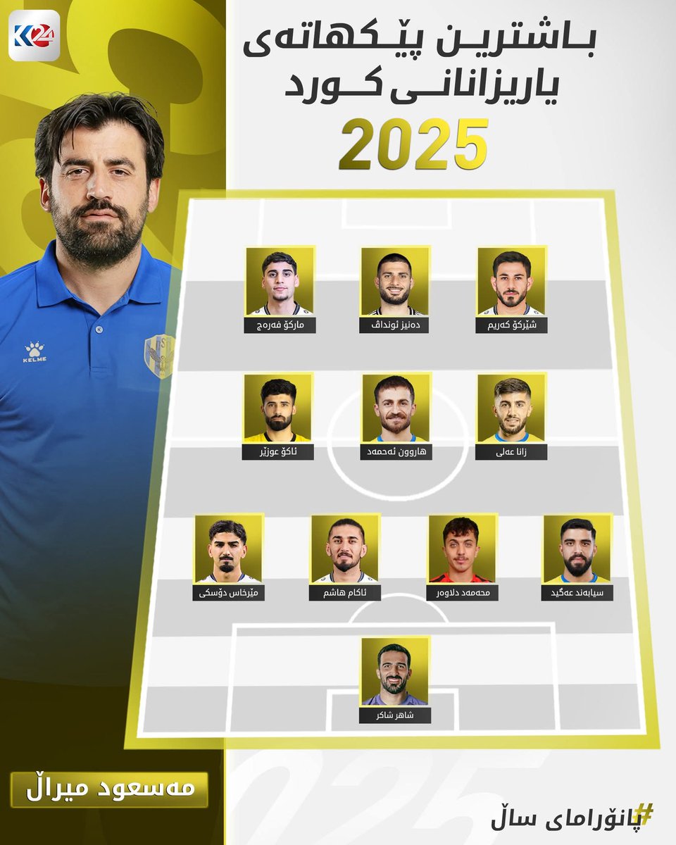 Rêdîr Raman (@redirraman) on Twitter photo 