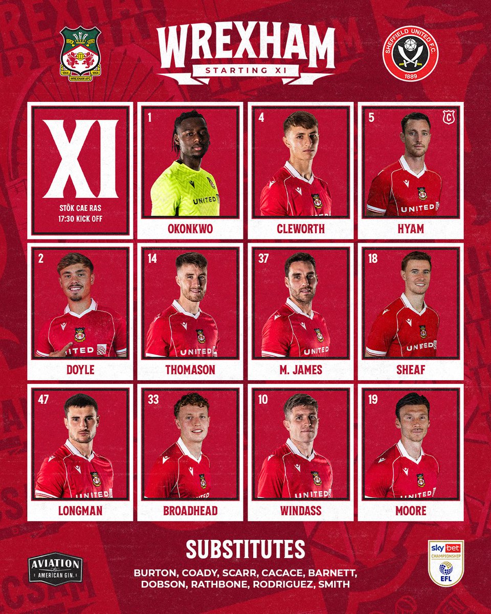 Wrexham AFC tweet media