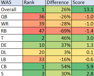 Nextlevelindex tweet media