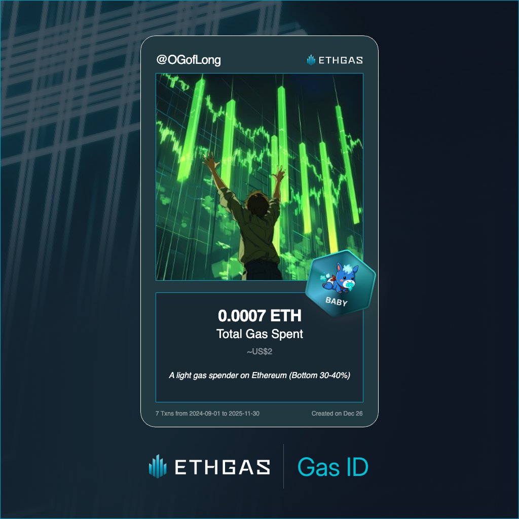 OGofLong's tweet image. Discovered my Gas ID via ETHGas - turning my gas spend into rewards 🫘

As a Baby Jack, I've spent 0.0007 ETH on gas but earned 1 Beans back.

Get your Gas ID and Beans here: ethgas.com/community/gas-…