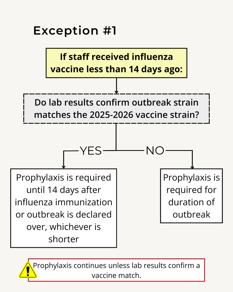 HNHB IPAC Hub tweet media