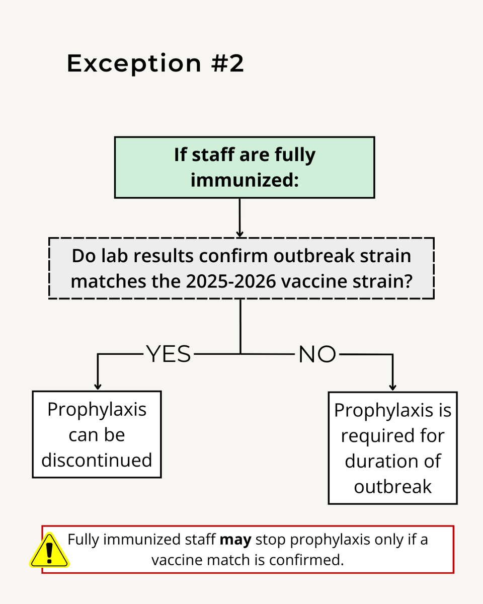 HNHB IPAC Hub tweet media