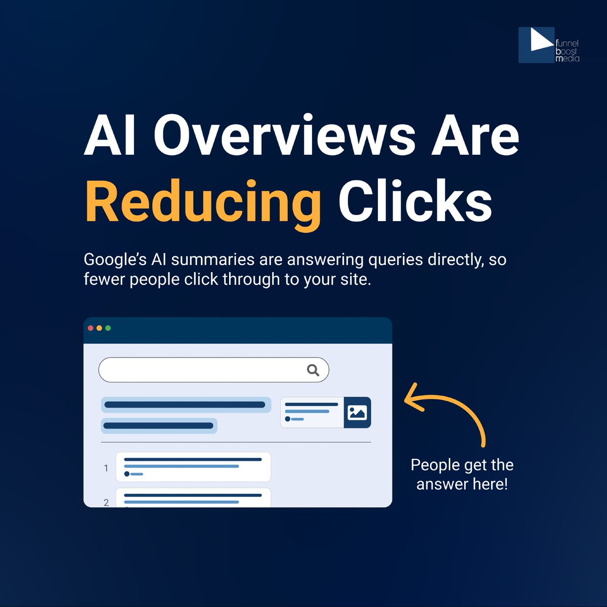 FunnelBoostMedia tweet media