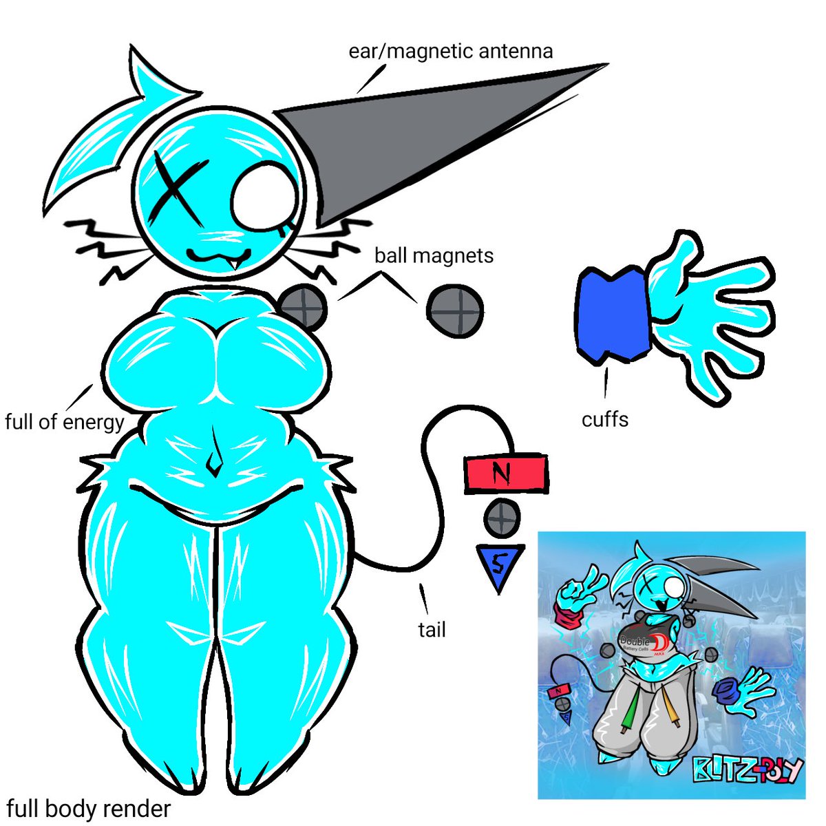 ThyVerySillyFella (comms R open!!11!1!) tweet media