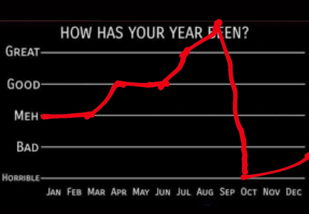 Pintaba bien, jajan't