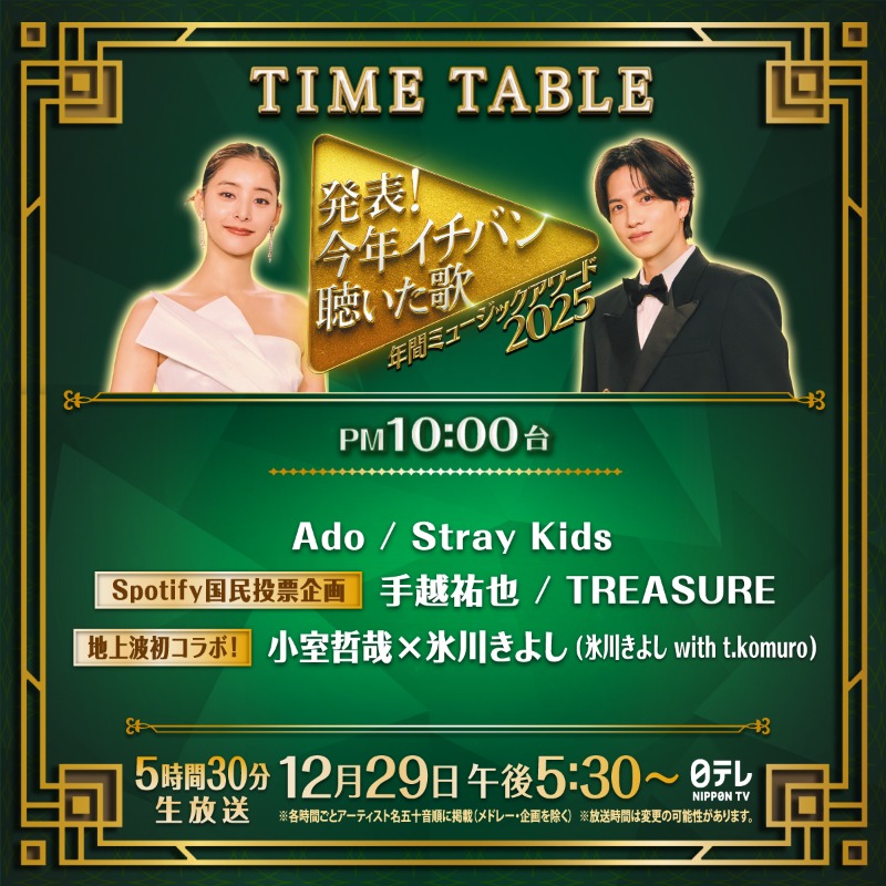 musicday_ntv's tweet photo. ╭━━━━━━━━━━━━━━━╮

　#今年イチバン聴いた歌
　#年間ミュージックアワード2025
　　  ⏰タイムテーブル発表⏰

╰━━━━━━━ｖ━━━━━━━╯

あす夜5時30分から
5時間30分生放送🎤

タイテをスワイプで確認👇

@musicday_ntv をフォローして
最新情報をチェック✅