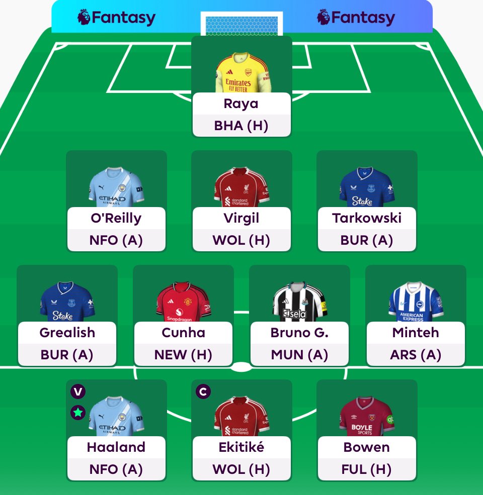 fpl_wildberg's tweet photo. 🔒FPL GW18 [No Chip]
🌍2.48m [957pts]
🧢Ekitike
🪑Kelleher, Lacroix, Livramento, KDH

Kroupi —> Bowen [FT]
Bruno F —> Grealish [-4]

See what we are saying after the week, won’t say nothing more than that aha. 😂

[#FPL][#FPLCommunity][#GW18] https://t.co/ULWB3CAe6g