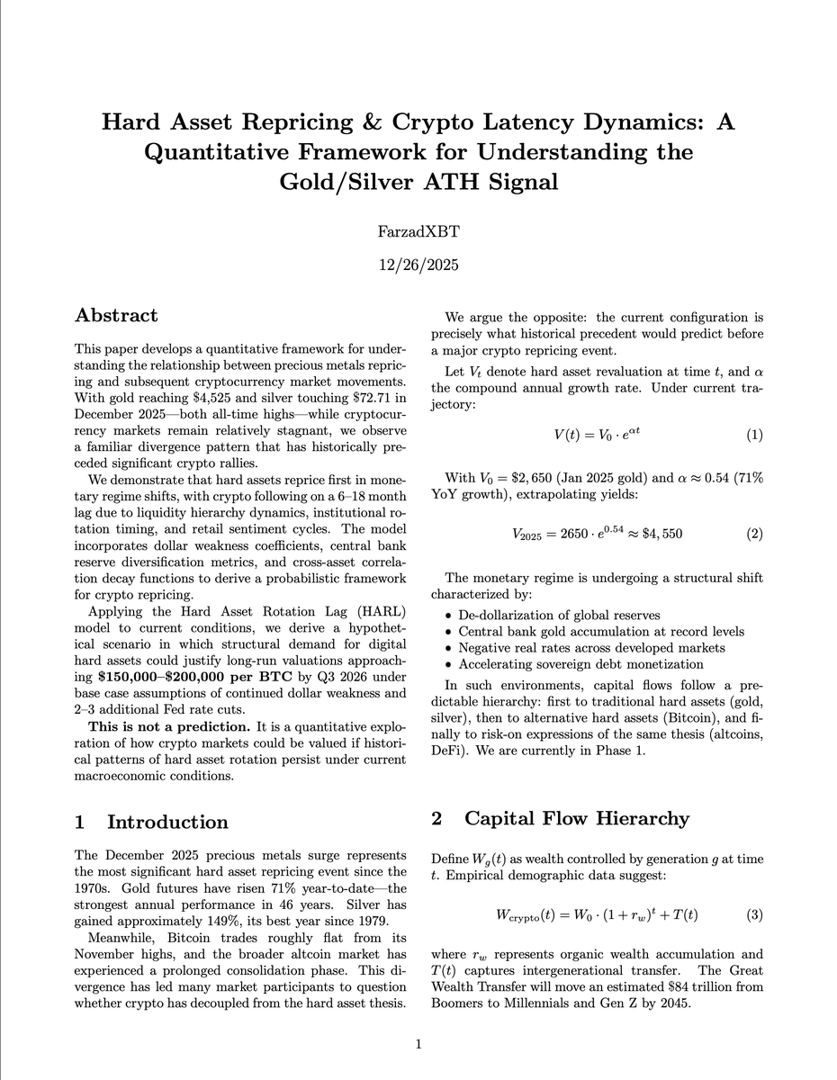 FarzadXBT's tweet image. This paper took me 47 pages of research to compress into 4. The signal is clear.

The last time gold moved like this, BTC followed with a 500% gain. I wrote the math.

Full paper attached. 🛡️

- FarzadXBT