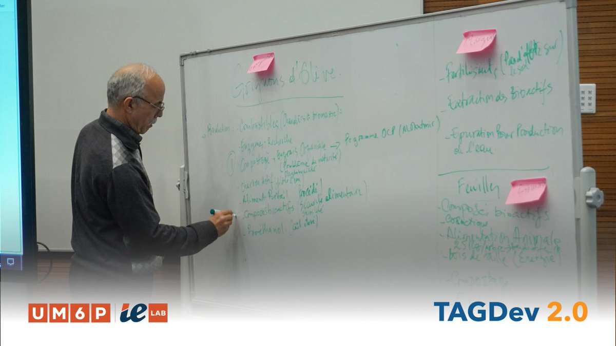 UM6P Innovation & Entrepreneurship Lab tweet media