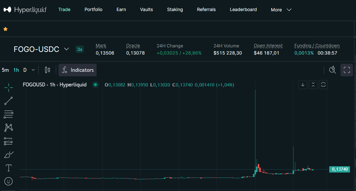 Fogolized tweet media