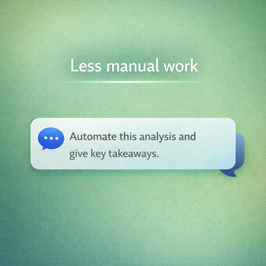Atomesus's tweet photo. Spend less time working.
Spend more time creating.
Atomesus AI does the heavy lifting.
#AtomesusAI #AutomationAI #Productivity #FutureTech https://t.co/ngv42XiohH