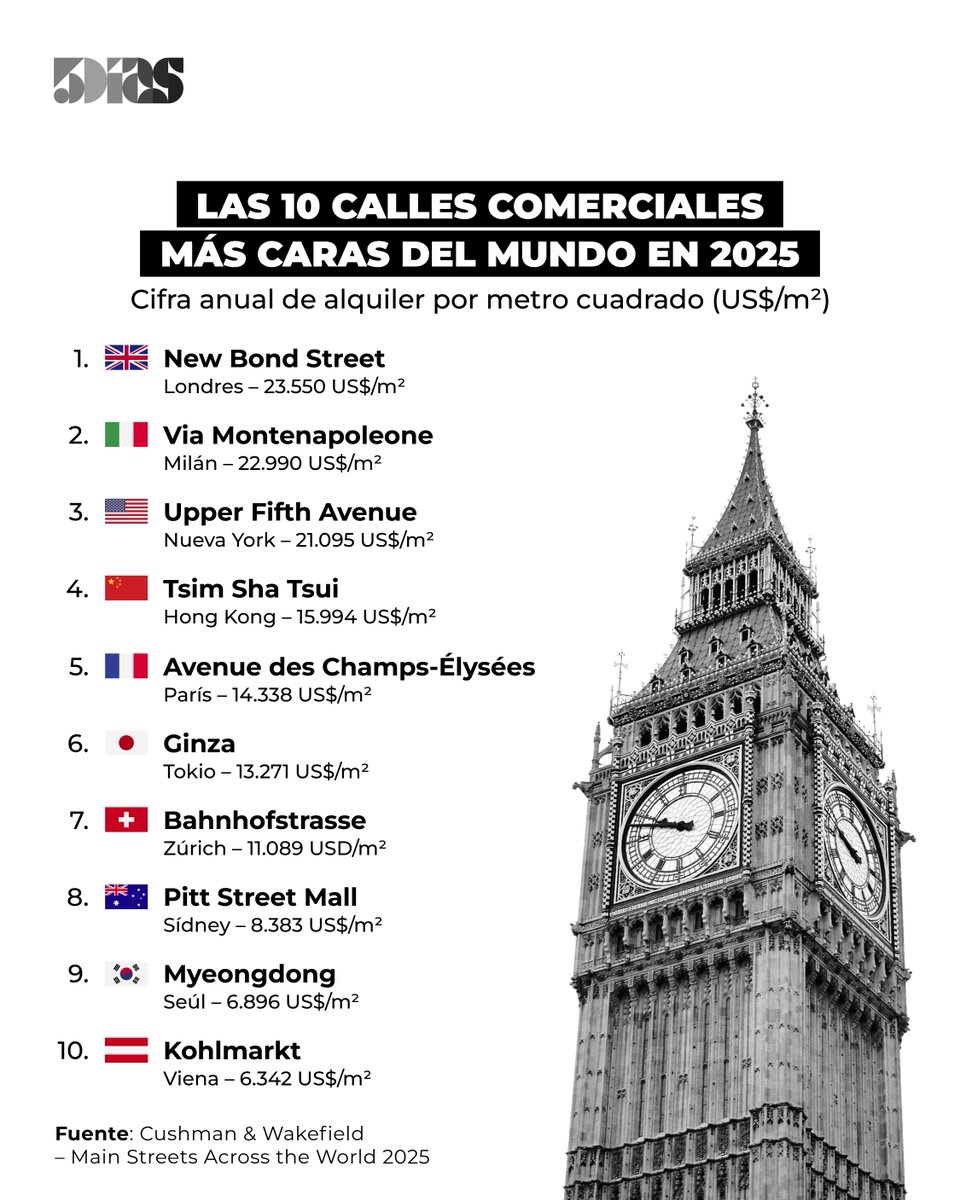 Catedral de Milan | PDF | Diseño arquitectonico | Arquitectura, image size:960x1200