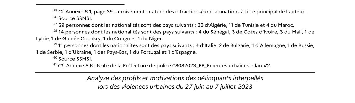 F_Desouche's tweet image. « Taxe émeutes » : selon un rapport sur les émeutes consécutives au déces de Nahel, la grande majorité des interpellés sont originaires du Maghreb ou d’Afrique subsaharienne ; les étrangers, eux, sont principalement des Algériens fdesouche.com/2025/12/26/tax…