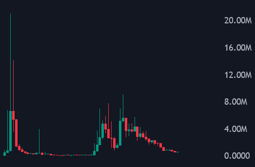 $CUPSEY did not deserve this 😭

PLEASE SEND IT BACK TURBO