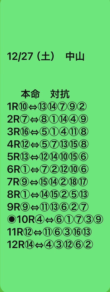1nuO1EtvJlqlhyl's tweet photo. 12/27
阪神　中山　軸⬇️

‼️‼️‼️‼️‼️‼️‼️‼️‼️‼️

SPAIA
①ダイヤモンド年会員
②6ヶ月プラン会員

①②の方DM下さい‼️

SPAIAダイヤモンドグループへ🤗 https://t.co/BWD1voae9W