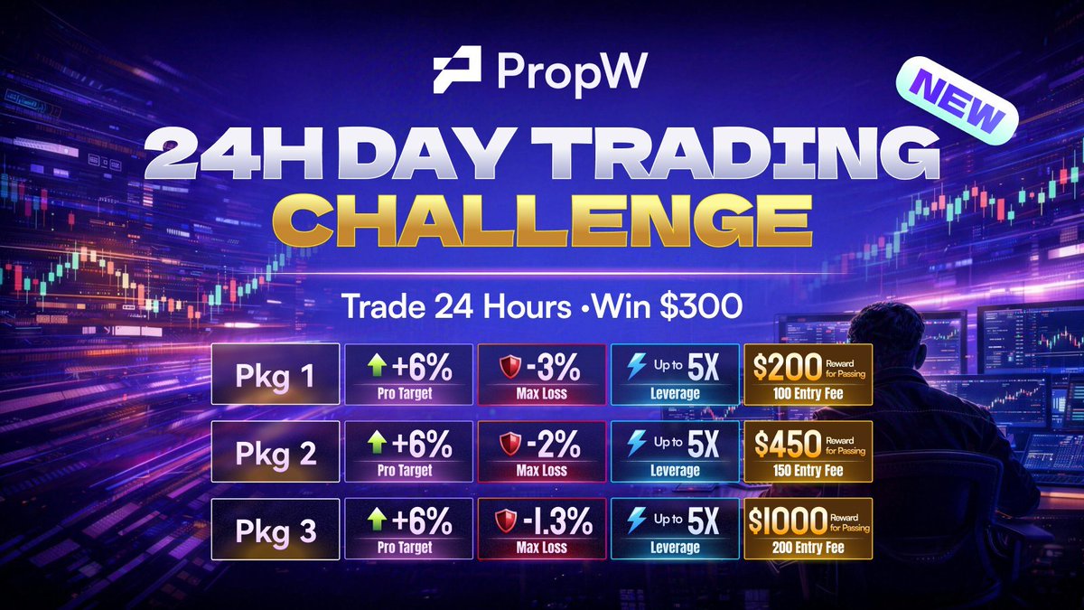 PropW Türkiye tweet media