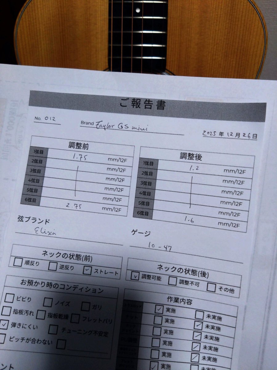 masiro274's tweet image. TORRESギターリペア様(@torresgrjp)に調整をお願いしてたギターを引き取ってきました。
ﾜｰｲ\(* ॑꒳ ॑* \三/ * ॑꒳ ॑*)/ﾜｰｲ
めっちゃ弾きやすいです
ありがとうございます~😊

練習頑張るぞいو(  ˙꒳˙  )٩