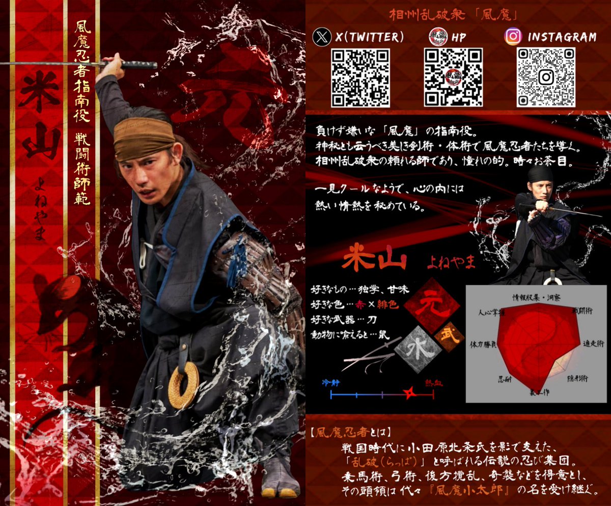 今年最後のおもてなし忍者は 12/27（土）10時から15時 小田原城天守閣