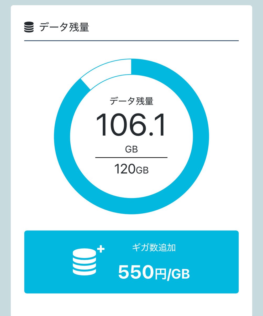 ffcgk1's tweet photo. 携帯代無料だからとりあえずMAXの月120ギガで契約してるけどそもそも自宅が仕事場だからどんなに頑張っても100ギガは余る、、 https://t.co/3udXnh2928