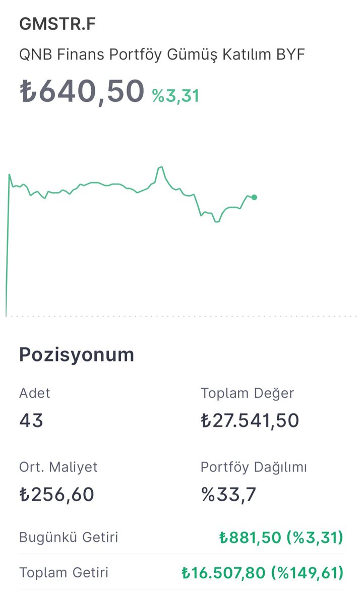 Geode Vertex Capital ile edindiğim tecrübe, yatırım yolculuğuma daha  donanımlı bir şekilde başlamama yardımcı oldu..eos
