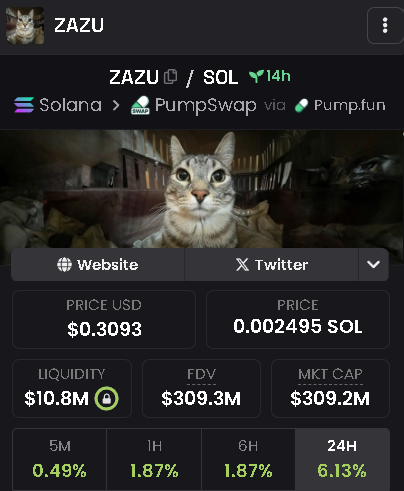 SpoiledBySpoily's tweet image. Am I "too delusional"?