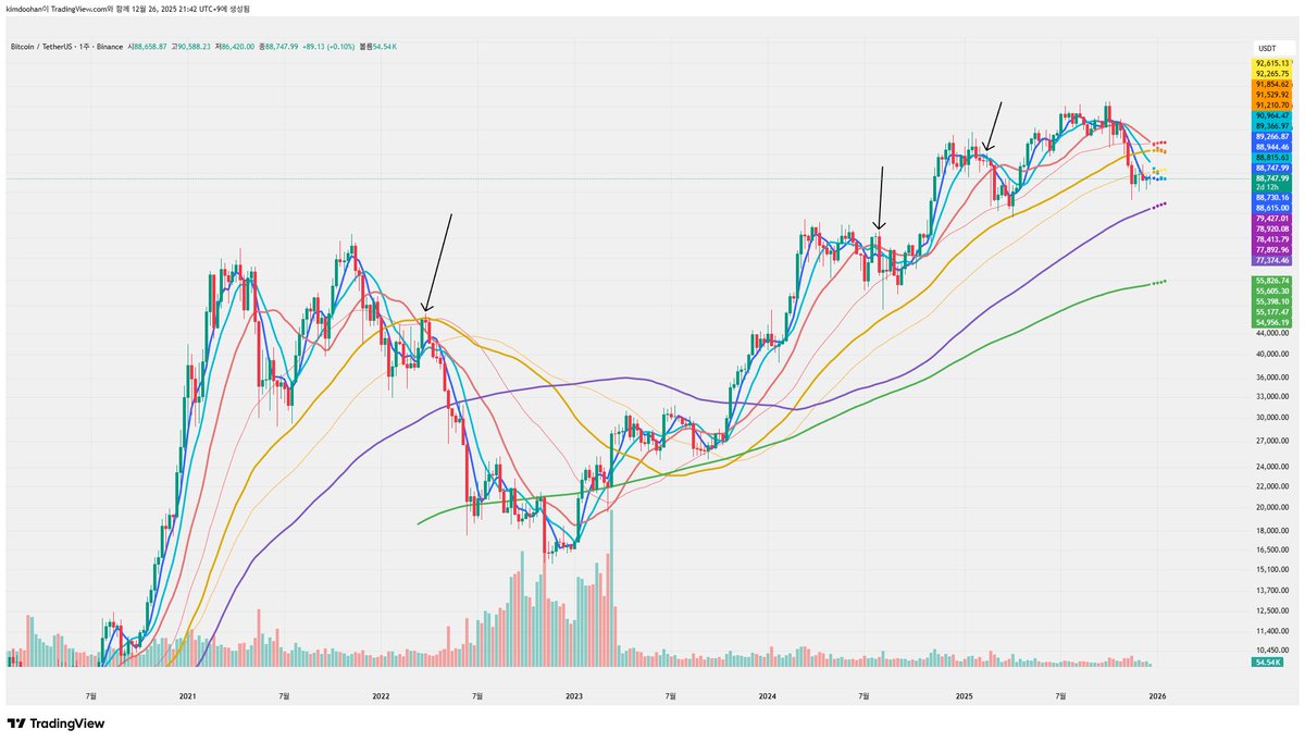OTC장외거래[구글도배,구글찌라시 텔 𝑮𝑺𝑬𝑶8]비트24시간매입.lwx