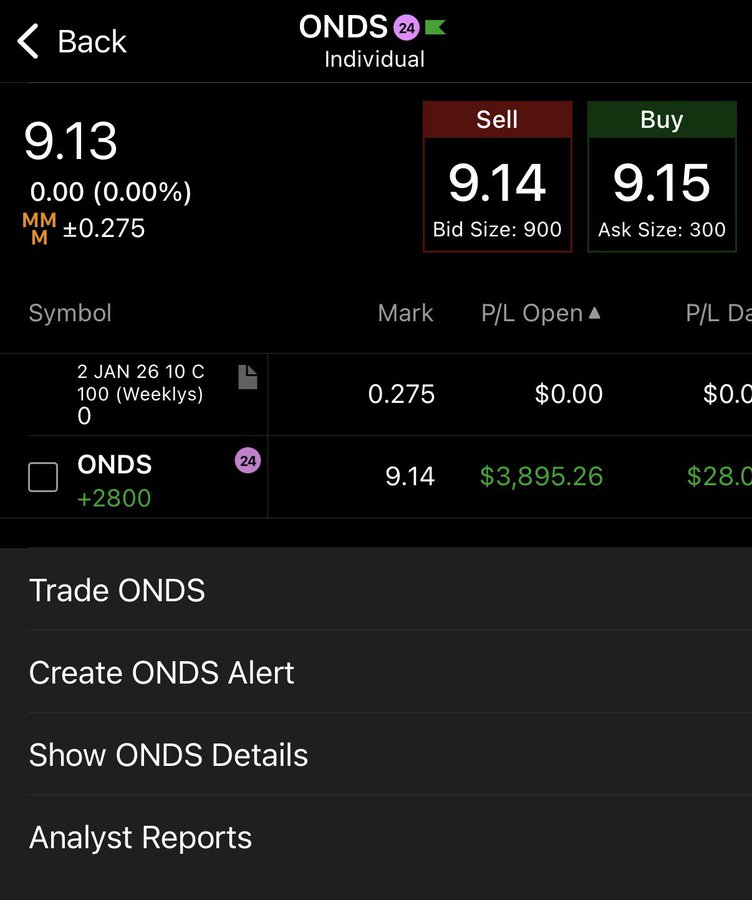 1hnao's tweet photo. $ONDS Bullish https://t.co/15qNR9NmuN