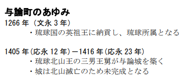 jacky_top_2019's tweet photo. 私の元に届いたコメントを無視できない。

最近、中国国内のSNSで「琉球は中国の領土」という内容の投稿が多くなっており、社会問題になっていることをご存知でしょうか。

私は鹿児島県最南端の離島「与論島」の出身。

鹿児島県には関係のないことですが、無理難題な主張をされて、沖縄県も大変だな...と思っていた矢先、添付のコメントがXとは別のSNSに届きました。

「ここは中国の領土でした...」

日本語訳すると、このようになります。
このコメントを送ってきた人が何人か分かりません。
中国人かもしれないし、中国人が嫌いな日本人が送ったのかもしれないし、真実は分かりません。

ですが、もっと大事なことに気づきました。

琉球＝沖縄と思われがちですが、もしかしたら与論島も関係あるのかもしれない...。
というのが、その昔、与論島は琉球王国の王様が統治していたんです。

※引用：与論町 町勢要覧（平成20年版）のから抜粋

先ほどの「Here used to be belong to China...」を送ってきた人が、与論島の歴史を知っていたのか、それとも与論島の海が沖縄の海に見えて、コメントをしてきたのか分かりません。

※某SNSにアップしたショート動画のスクショ

ですが、1つ言えることは、与論島も沖縄も日本の領土だということ。（私はそう信じています）

引き続き私は与論島を大事に思い、発信を続けてきます。