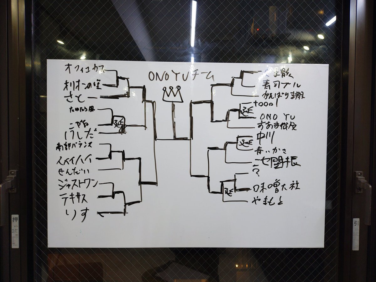 ありがとうございました！このルール見てて面白いです