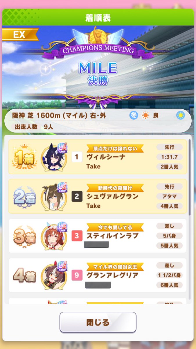 Verxina_22's tweet photo. 涙に暮れた一年
その悔しさを
晴らすために
ここだけは
負けられなかった https://t.co/N9ANZVCCl8