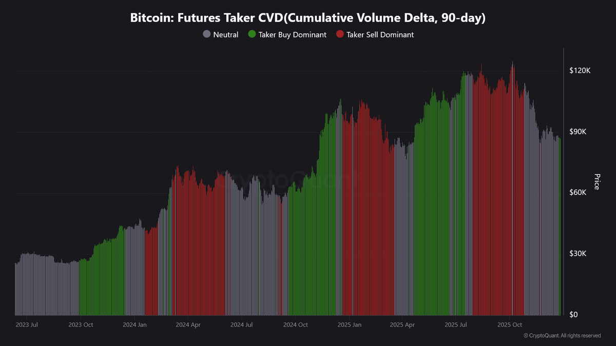 Crypto Wall Street tweet media