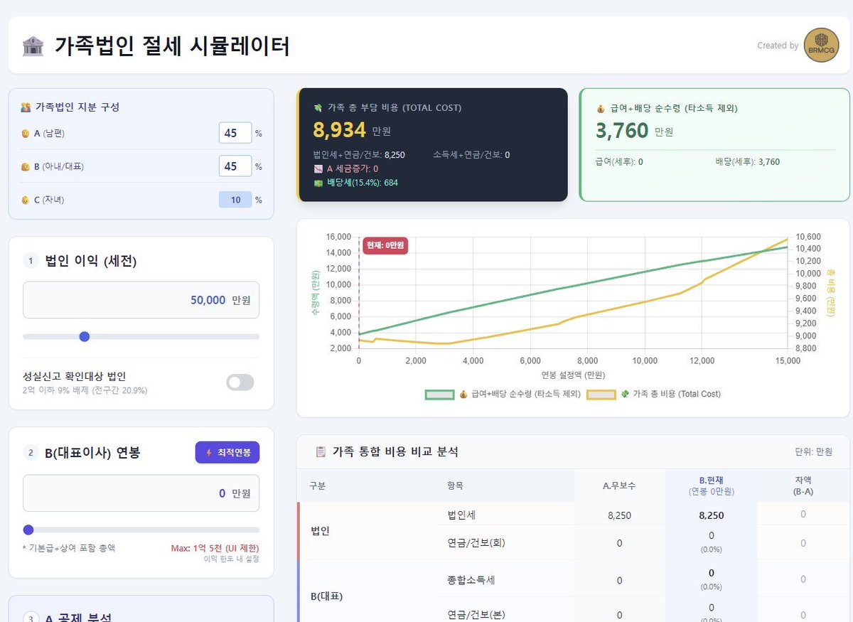 Harpoon2 (@Harpoon26) / Posts / X