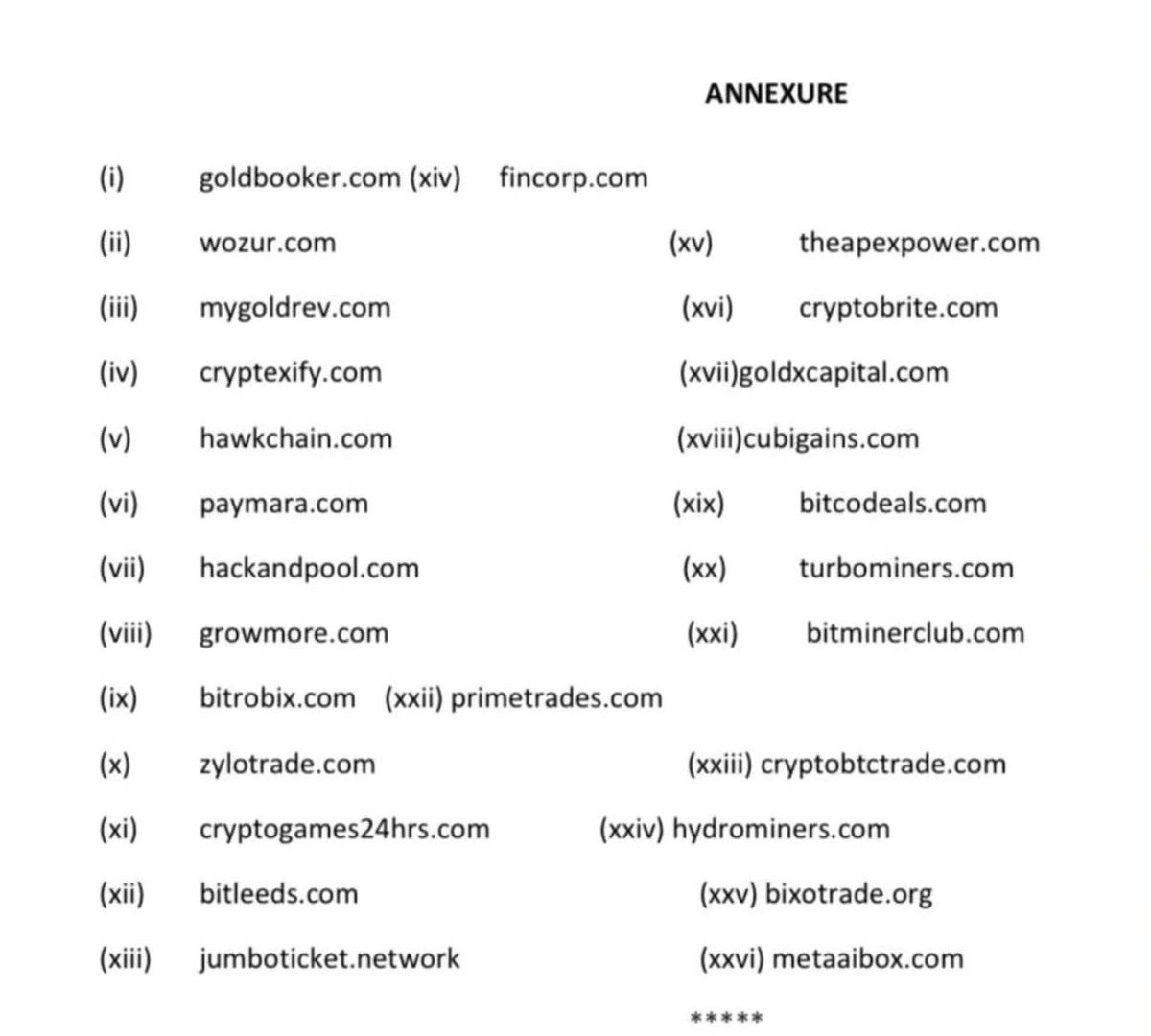 ED listed 26 websites running fake crypto investments in India - BEWARE