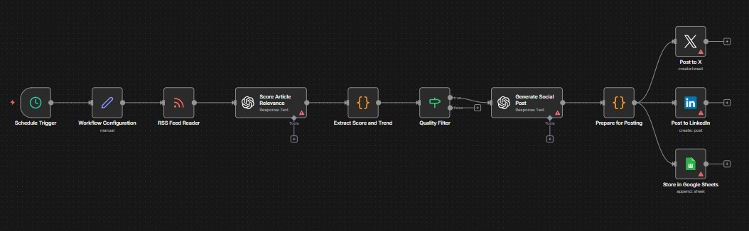 Mike Scully tweet media