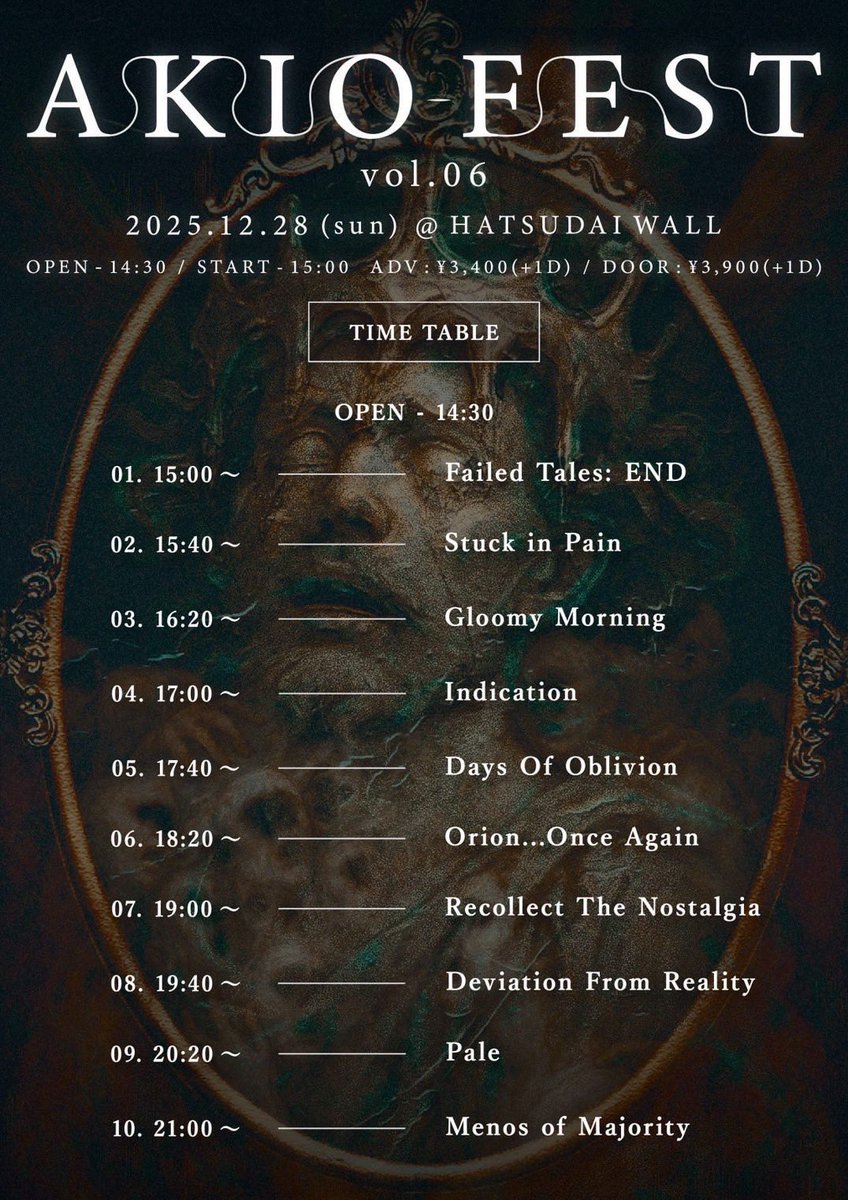 Indication tweet media