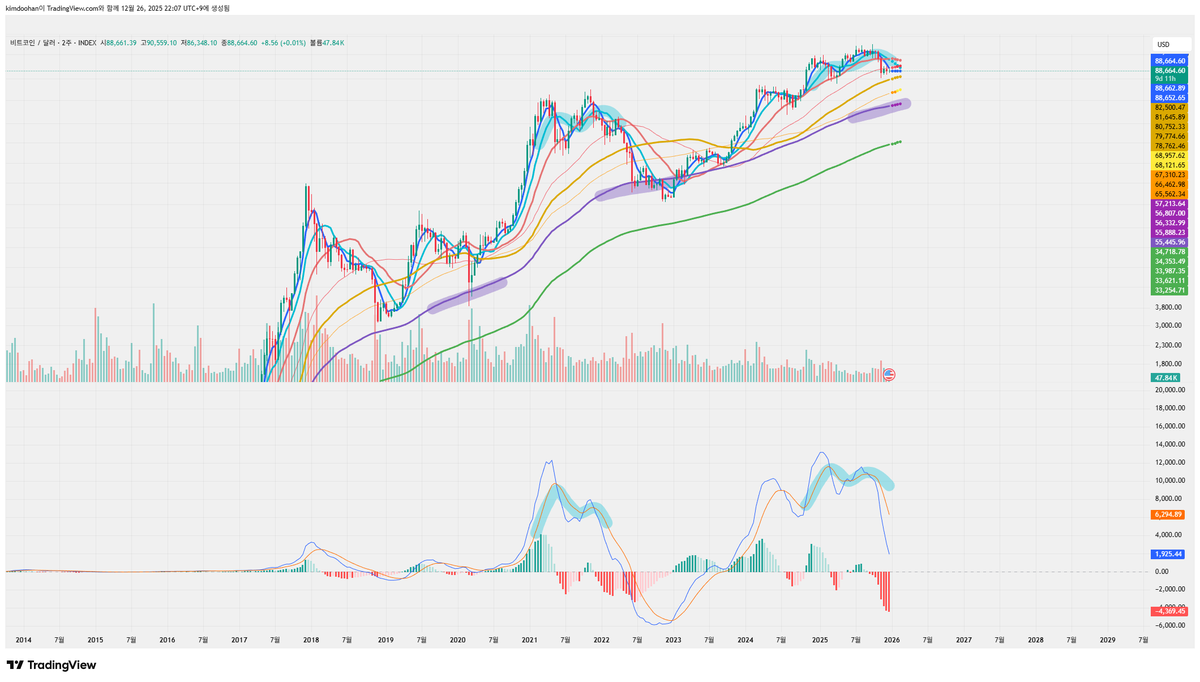 NUMORO코인ミ☆🅽🆄🅼🅾️🆁🅾️.🅸🅾️☆彡비트코인 투자 리스크.evn