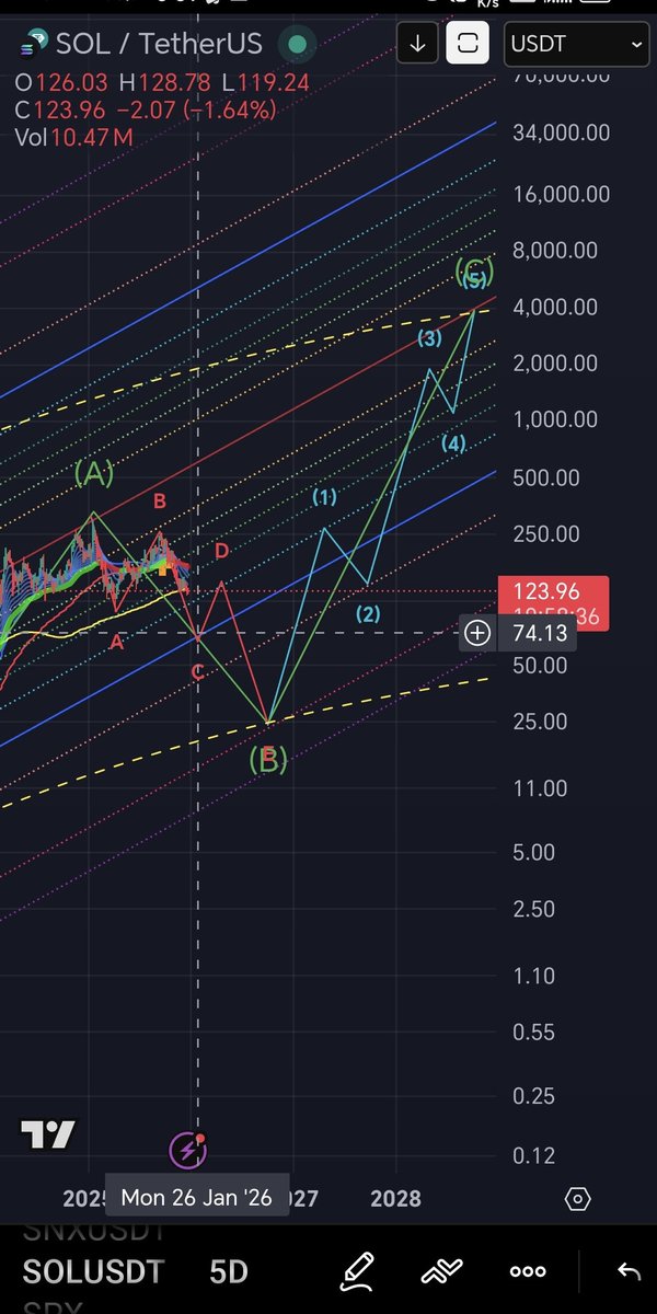 CAPT. PARA8OLIC TOBLERONE tweet media