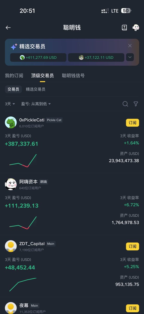大户阿嗨 tweet media